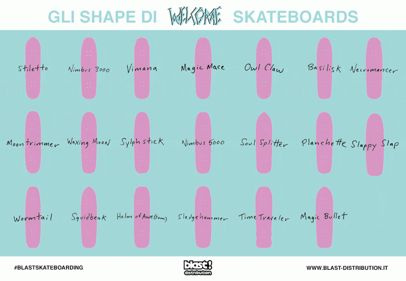 Shape-Sheet